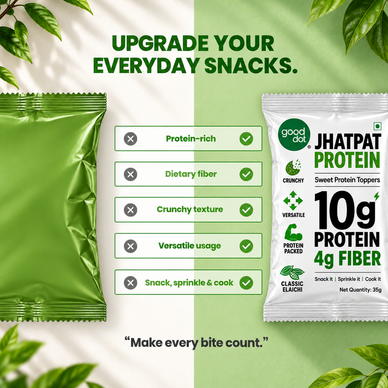 Jhatpat Protein — Sweet Protein Toppers, Classic Elaichi (Pack of 10)